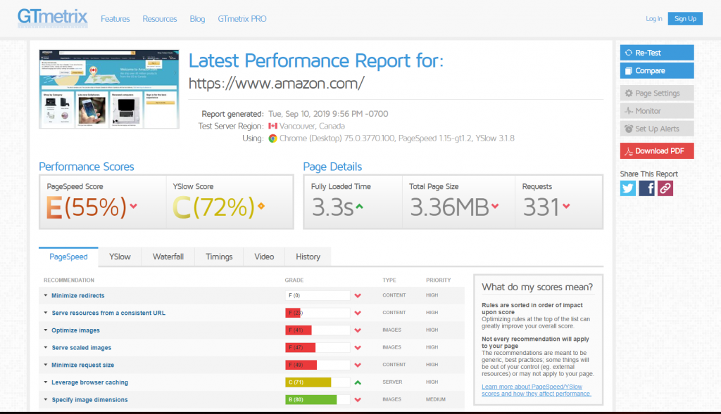 How To Check Website Speed