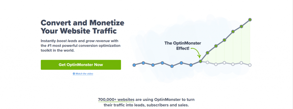 OptinMonster, WordPress Email List Building Plugins