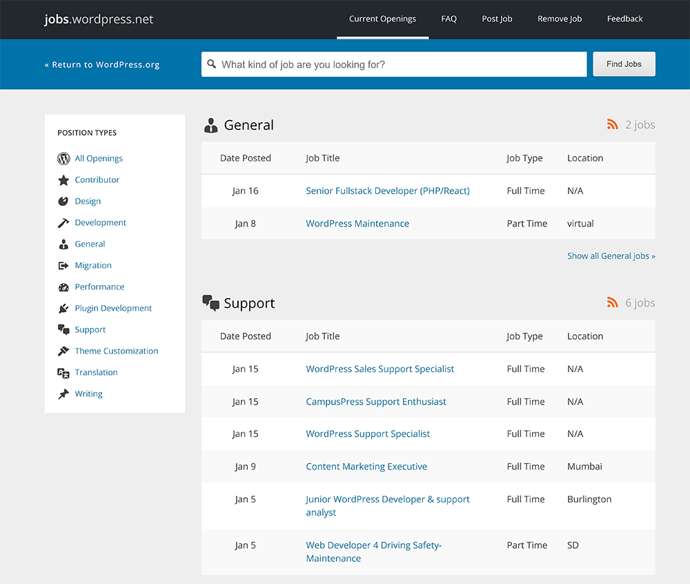 WordPress Jobs